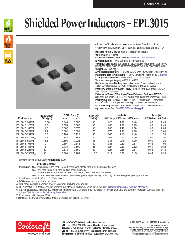 EPL3015-103ML