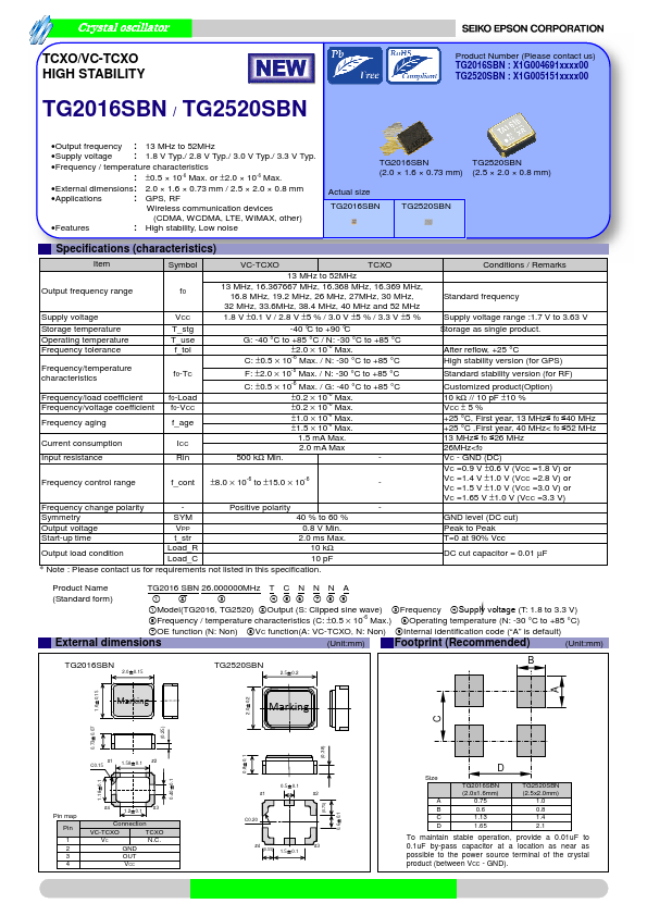 TG2520SBN