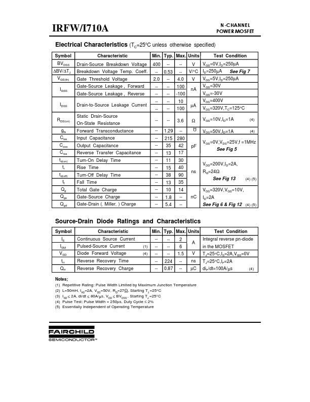 IRFI710A