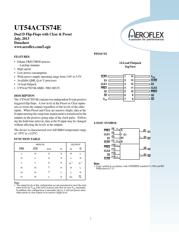 UT54ACTS74E