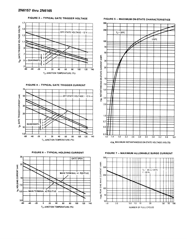 2N6157