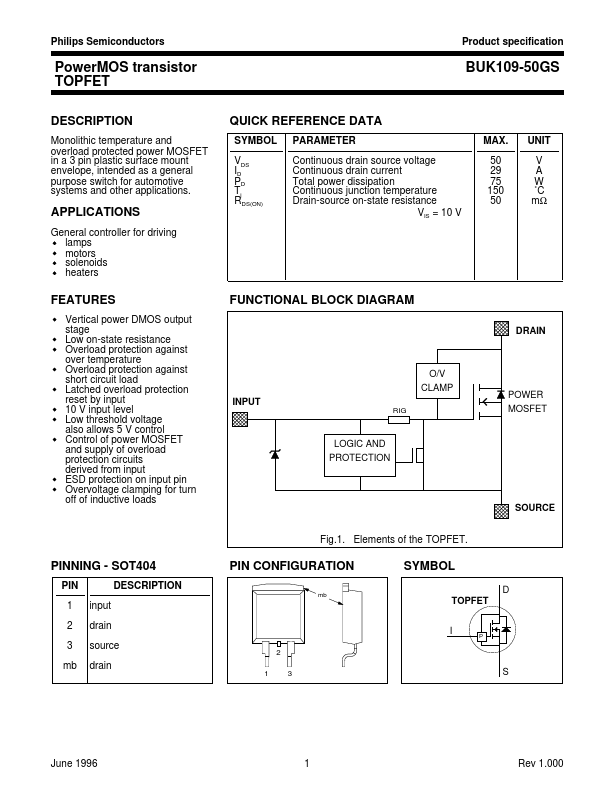 BUK109-50GS