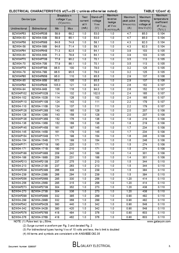 BZW04-19