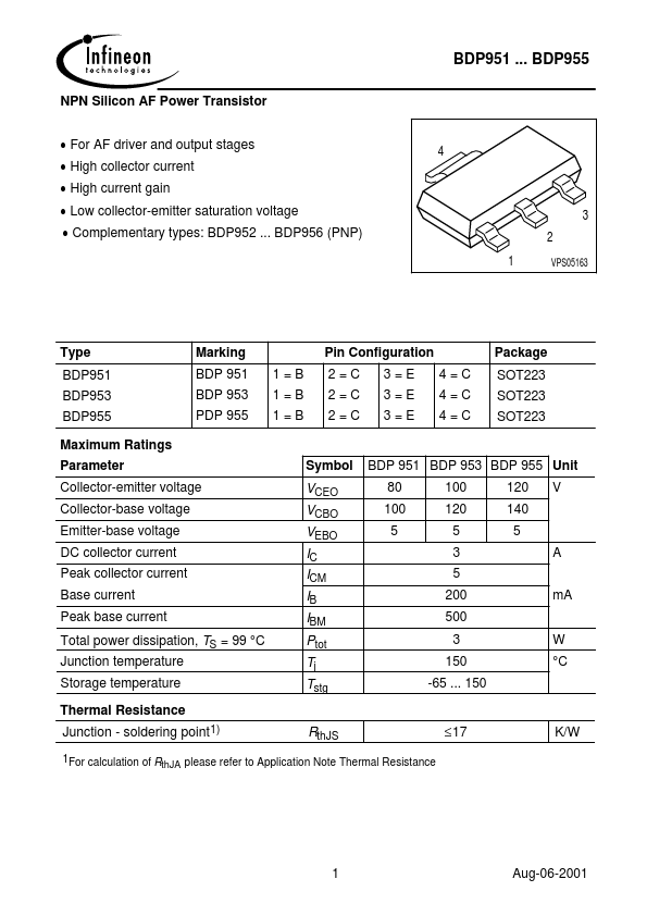 BDP953