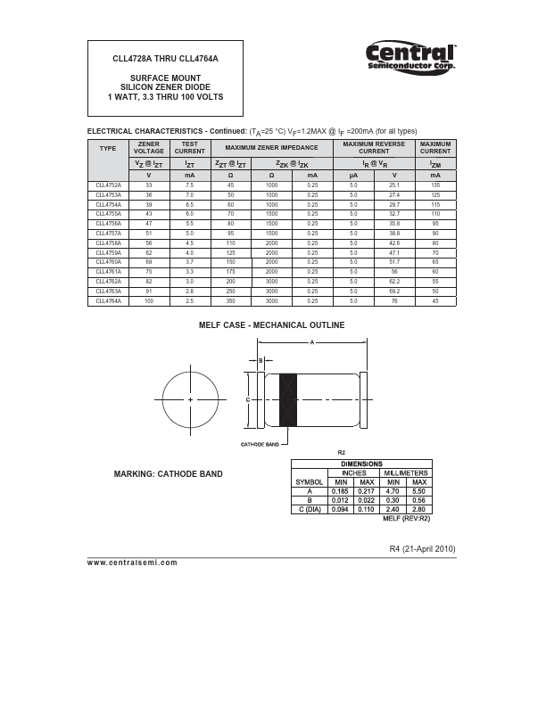 CLL4751A