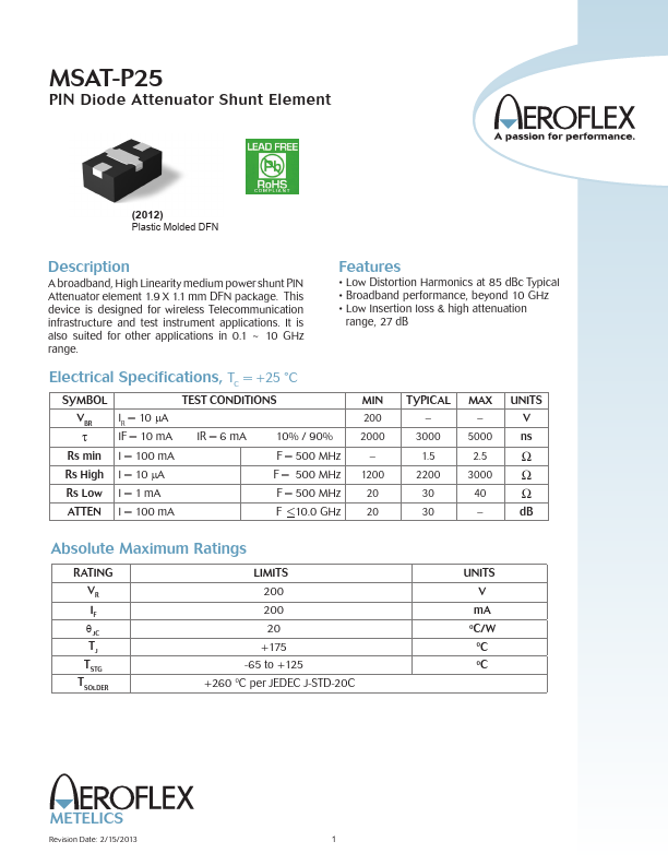 MSAT-P25