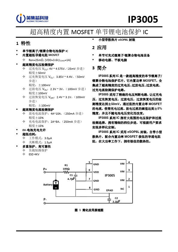 IP3005