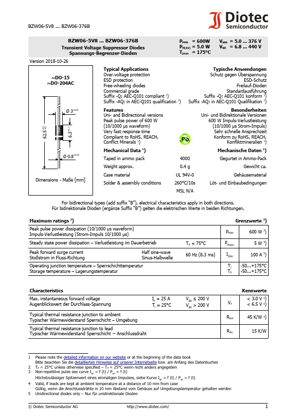 BZW06-48