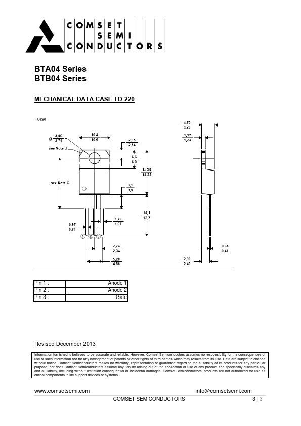 BTA04-600