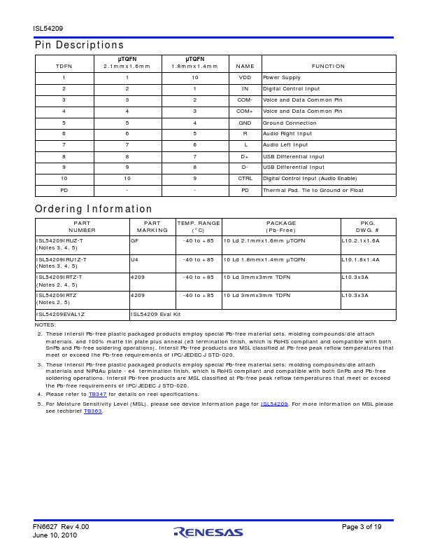 ISL54209