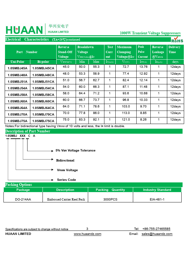 1.0SMBJ12A