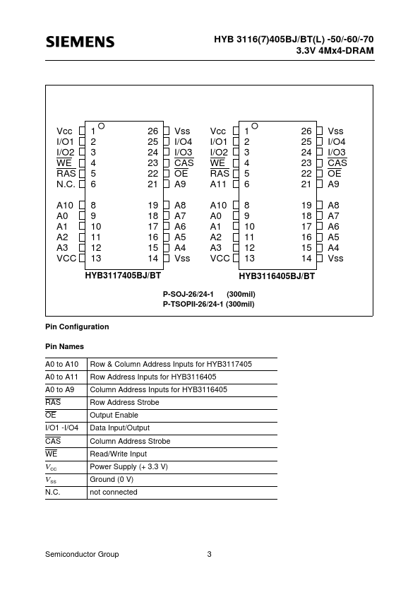 HYB3117405BJ-70