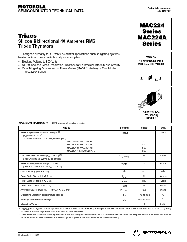 MAC224-8