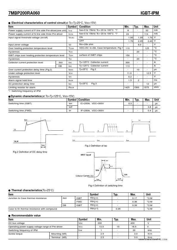 7MBP200RA060