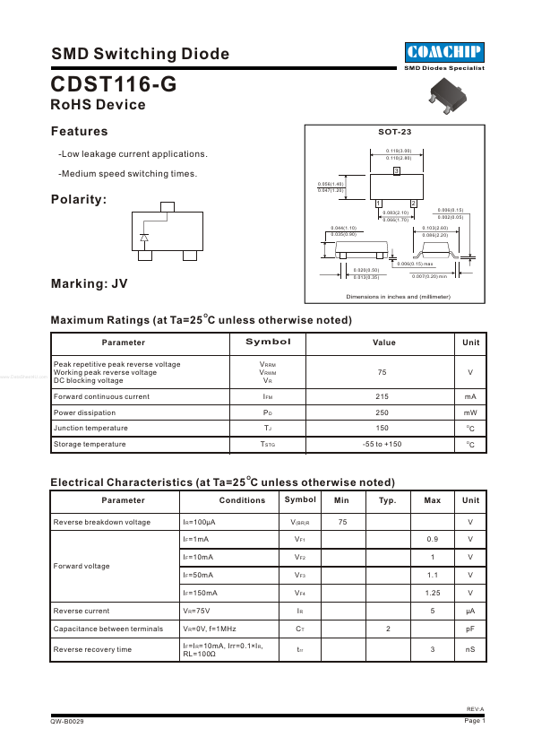 CDST116-G