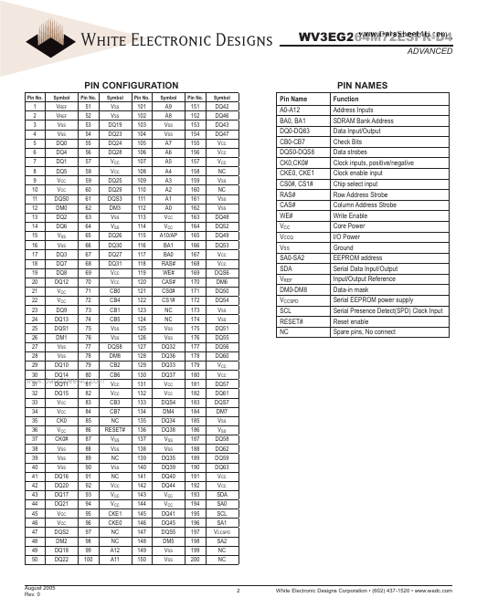 WV3EG264M72ESFR-D4