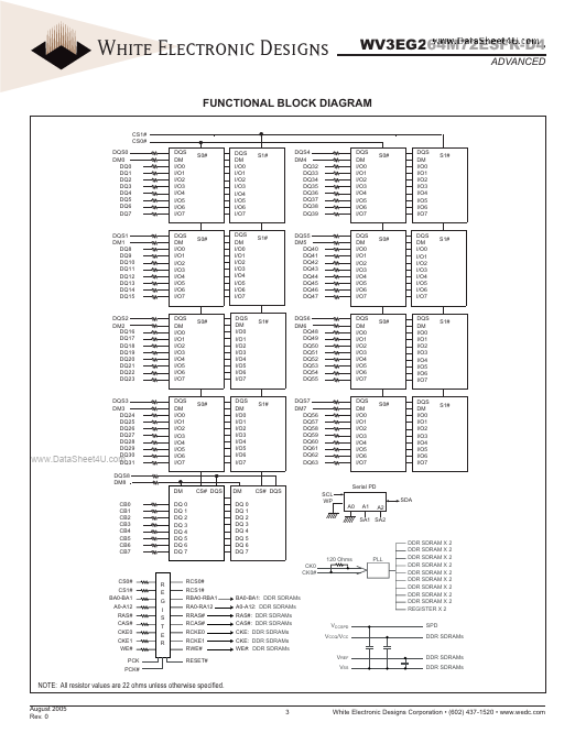 WV3EG264M72ESFR-D4