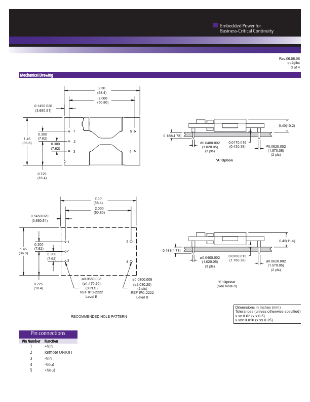 IBC30AQS4812-RENJ