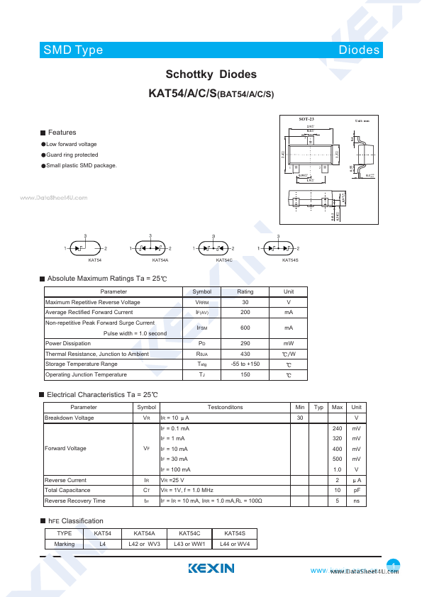 KAT54