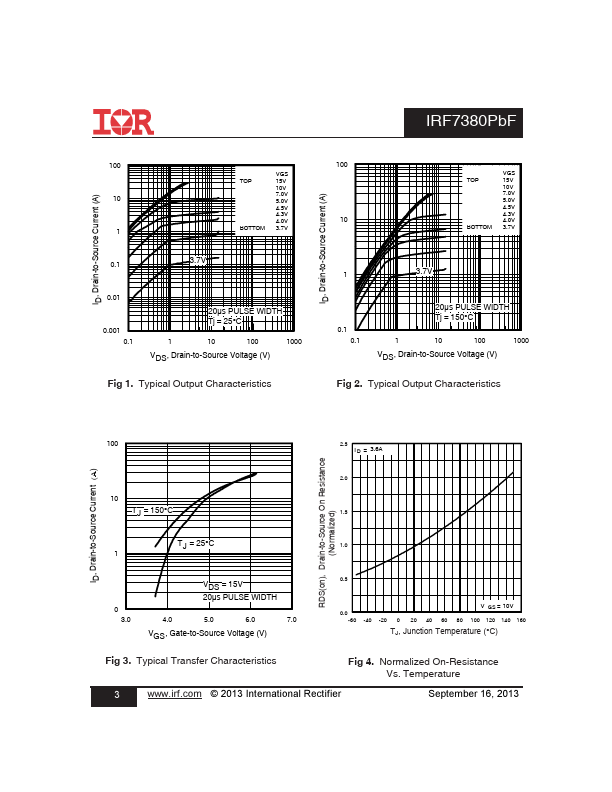 IRF7380PBF