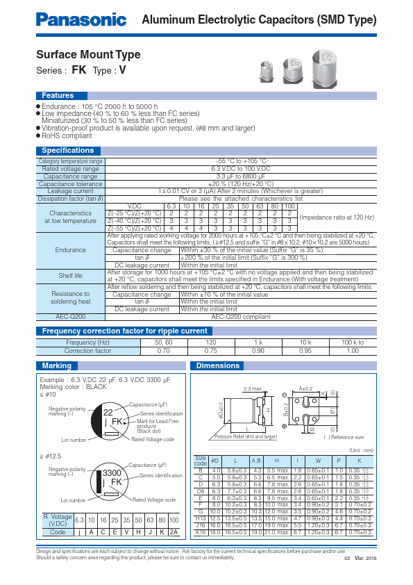 EEEFK1A331P