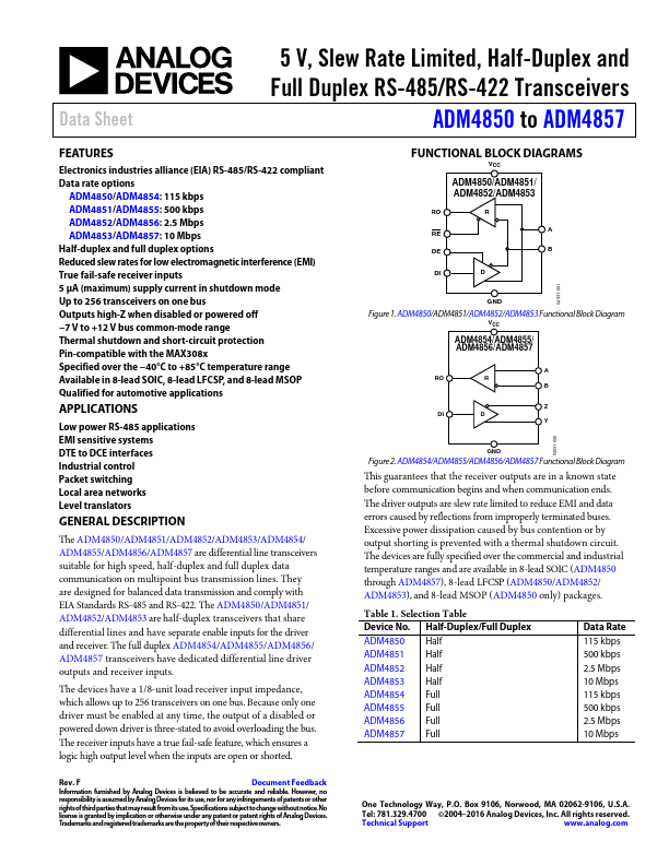 ADM4850