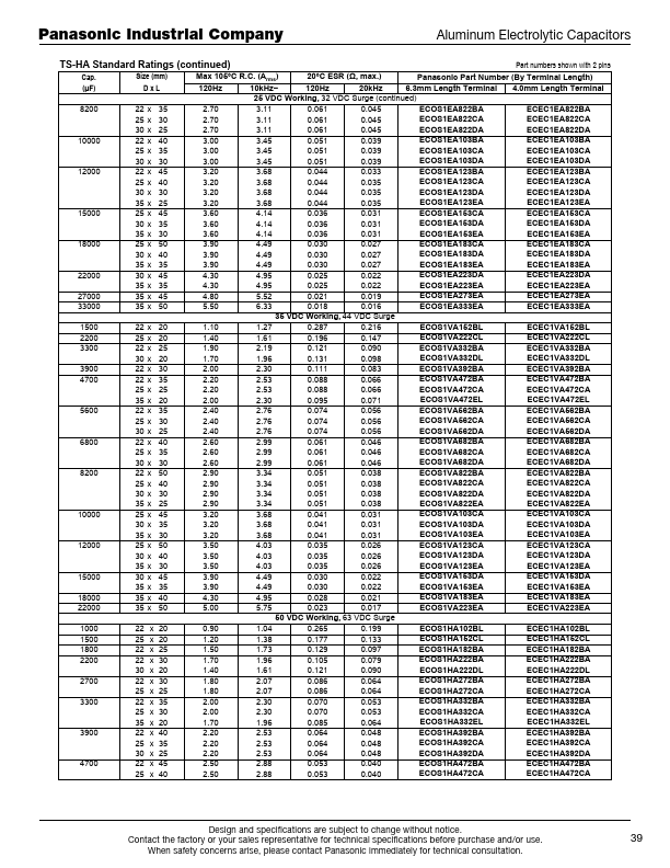 ECOS2AA182CA