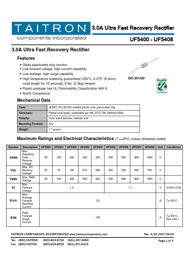 UF5403