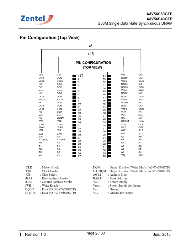 A3V56S30GTP