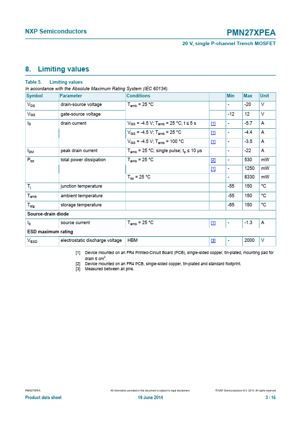 PMN27XPEA