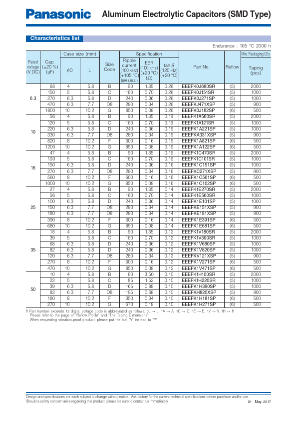 EEEFK1V820SP