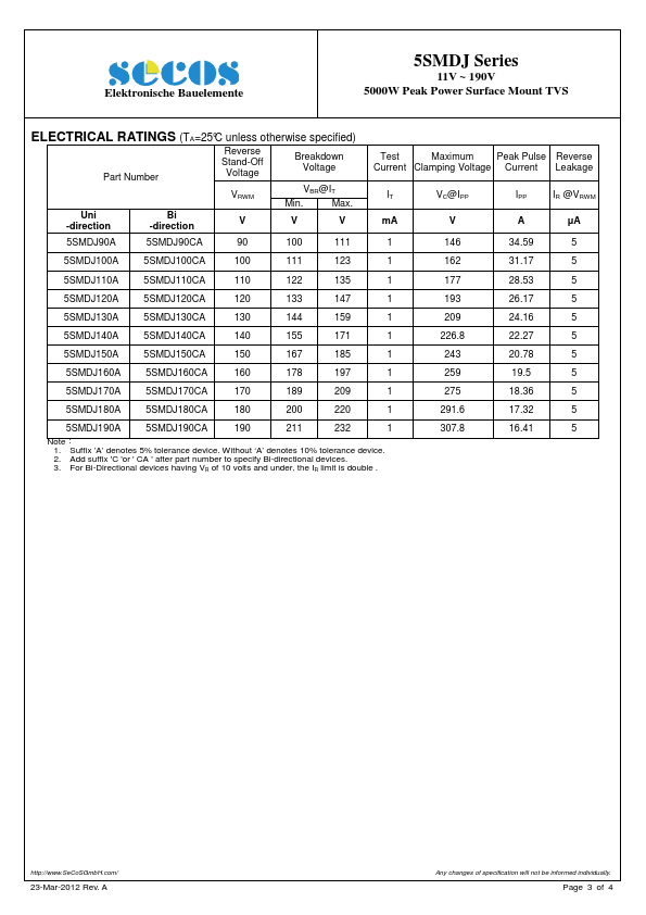 5SMDJ51CA