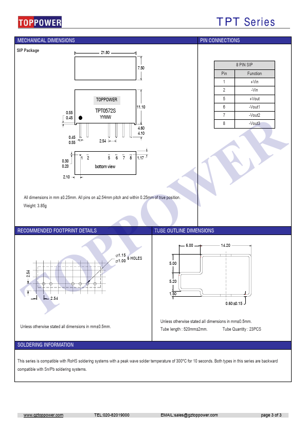 TPT1272S