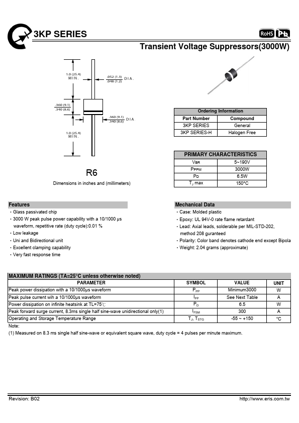 3KP40A