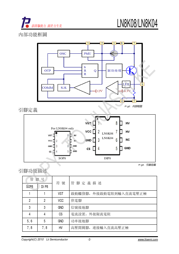 LN8K04