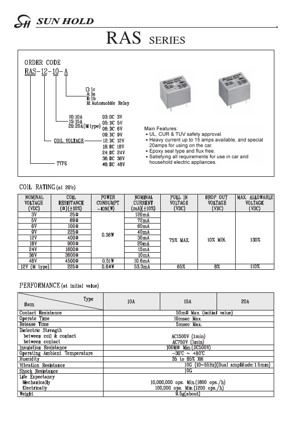 RAS-48-20-B