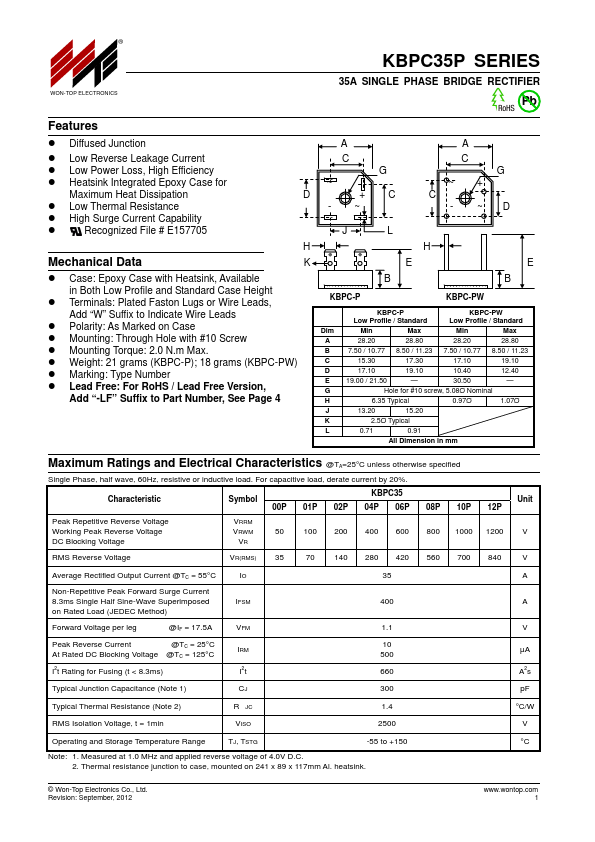 KBPC3502P