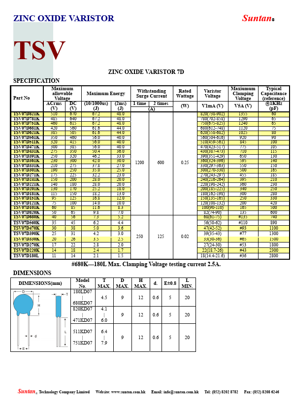 TSV05D330K