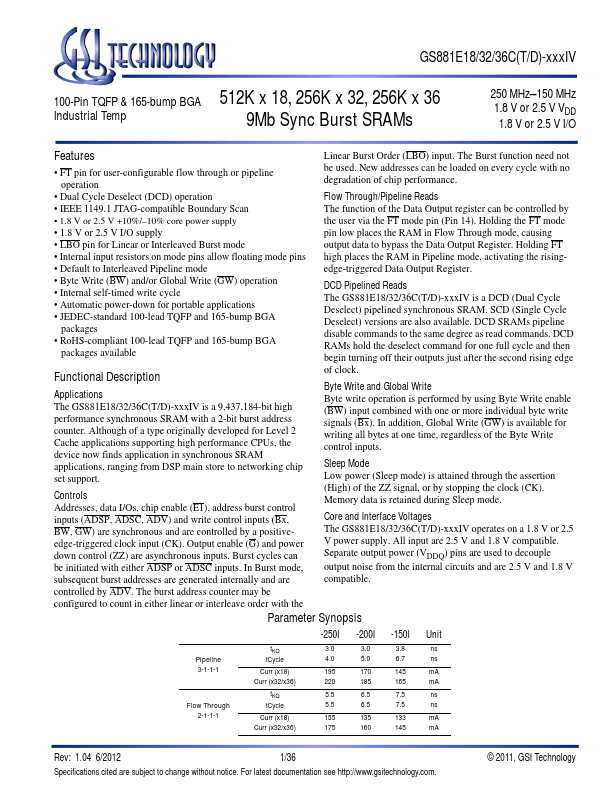 GS881E36CT-xxxIV