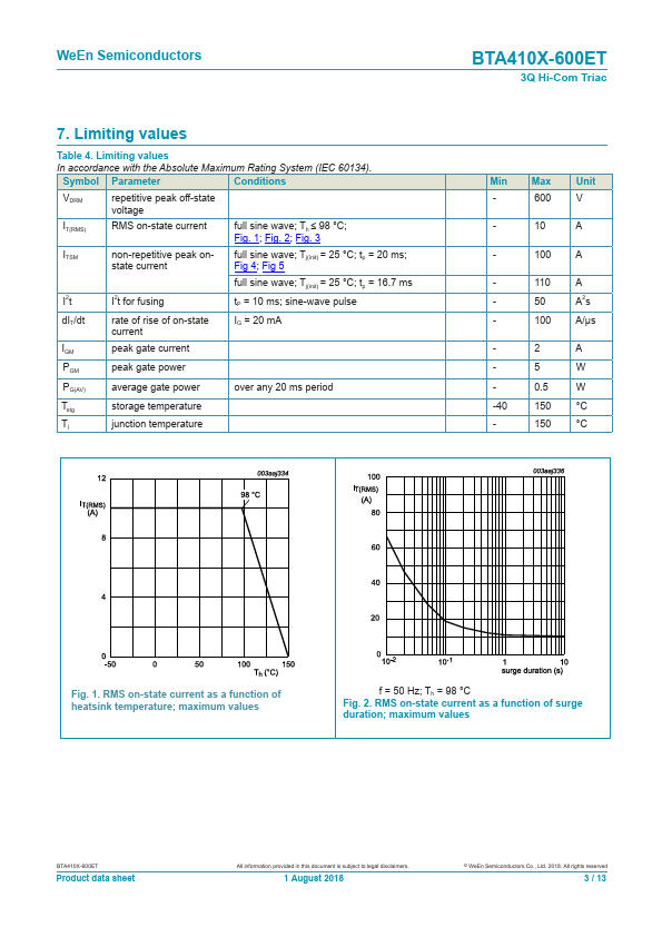 BTA410X-600ET