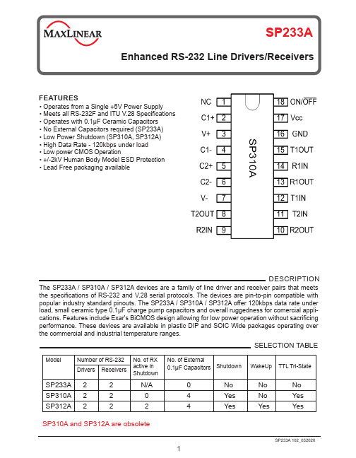 SP233A