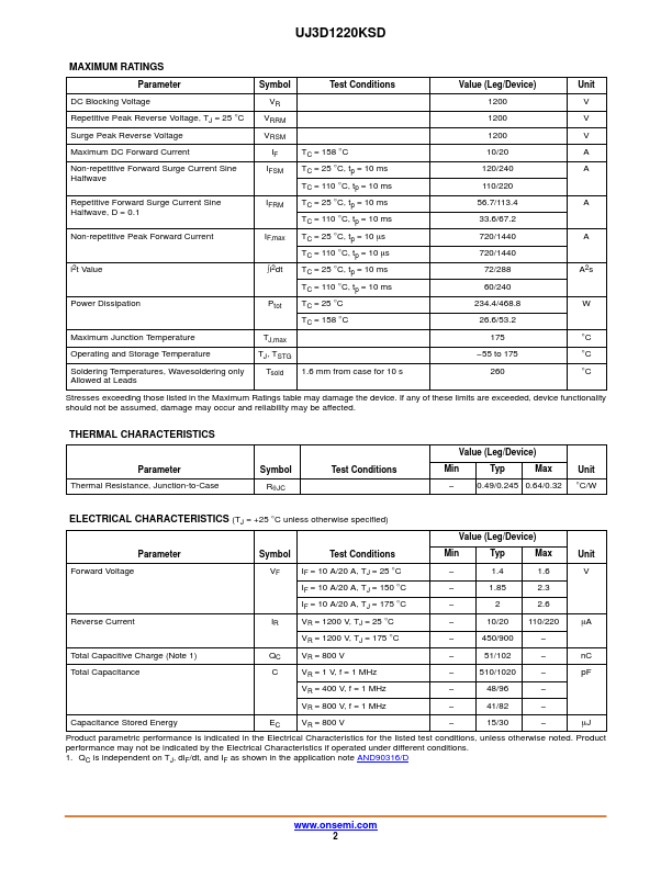 UJ3D1220KSD Datasheet Preview