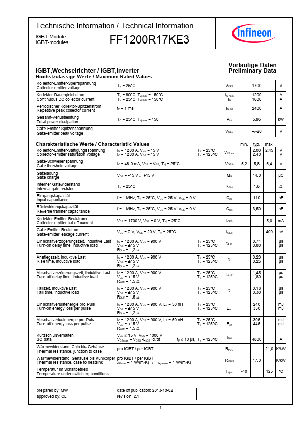 FF1200R17KE3 Datasheet Preview