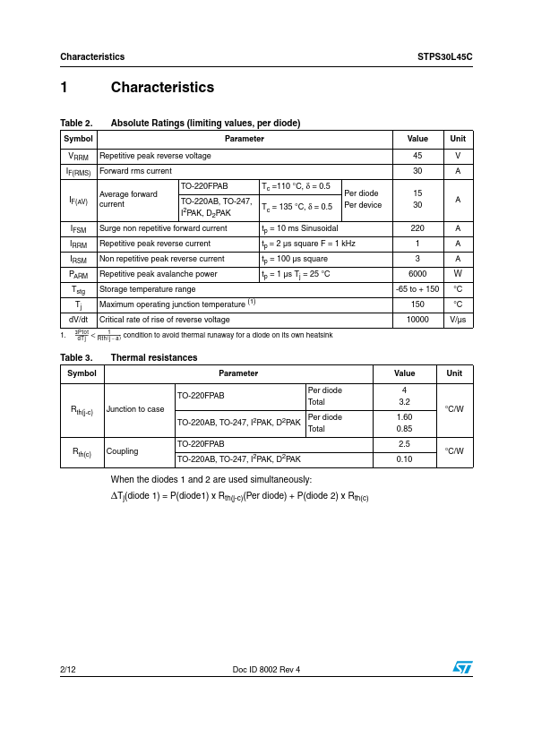 STPS30L45CW