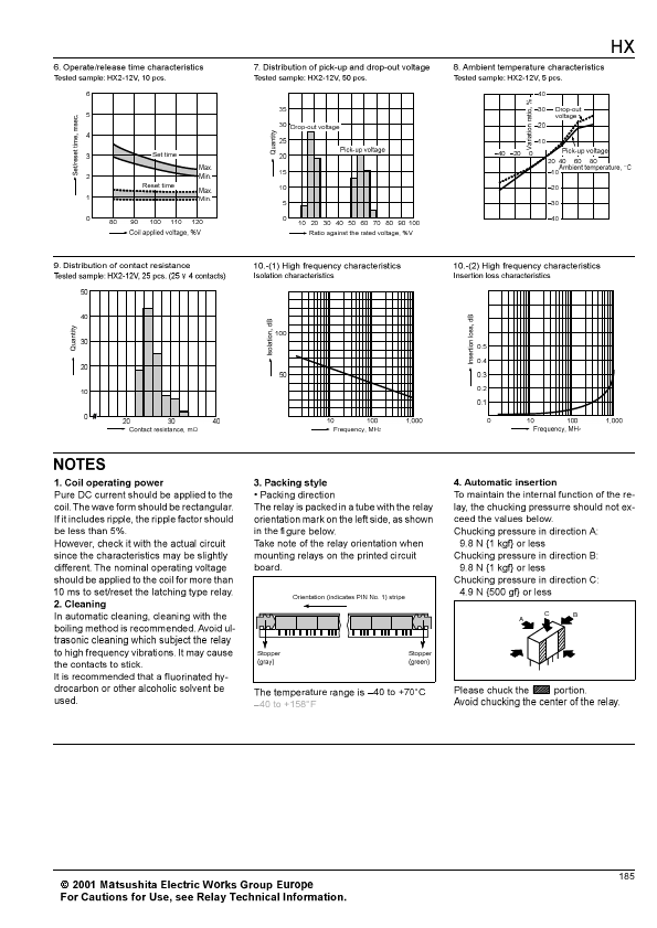 HX2-12V