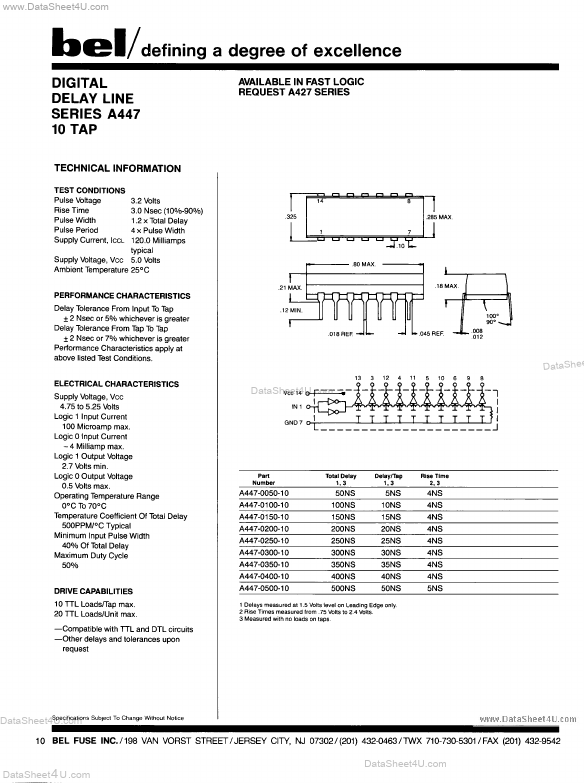 A447-0150-10