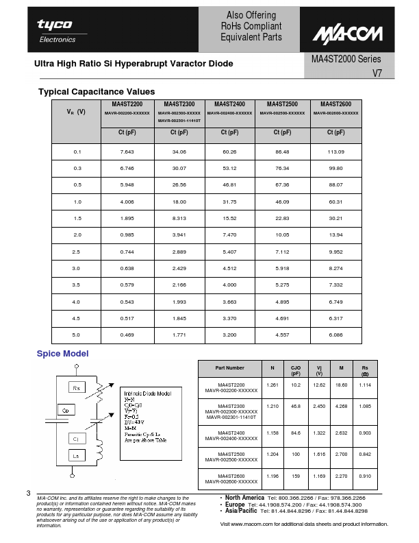 MA4ST2400