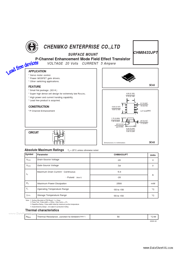 CHM8433JPT