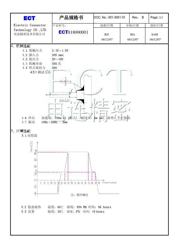 ECT818000001