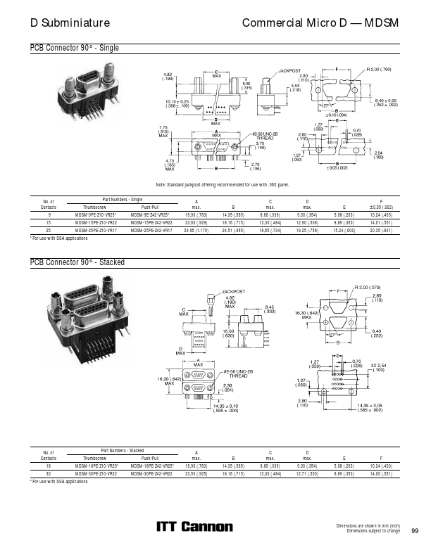 MDSM-25PE-Z10-VR17